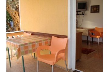 Montenegro Privát Utjeha, Exterieur